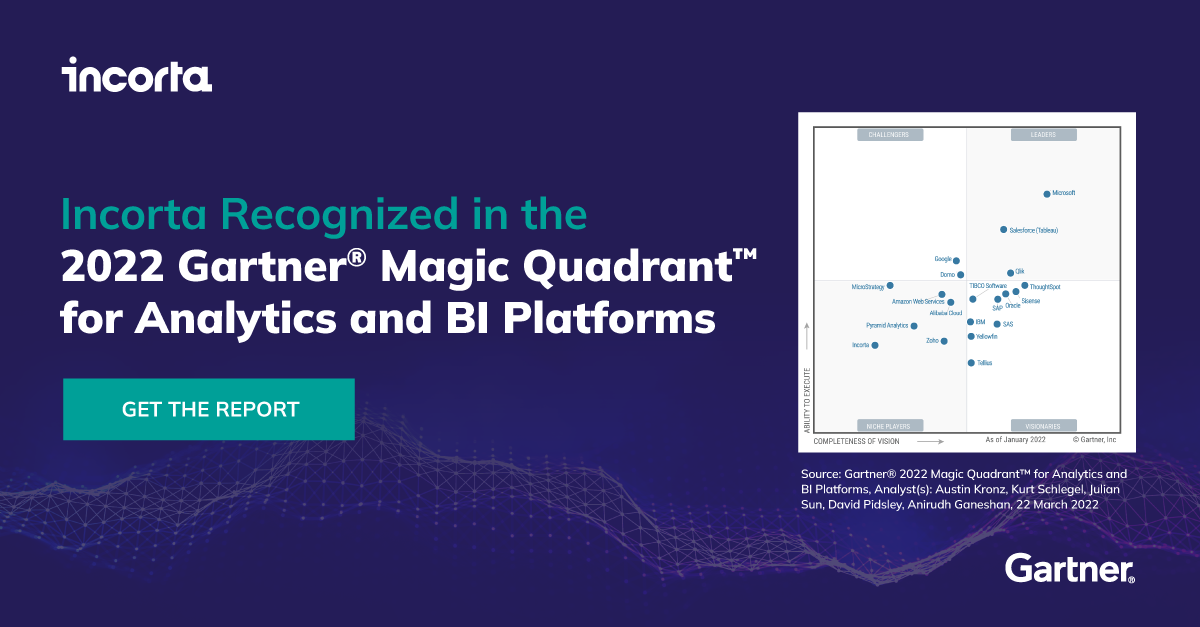 Gartner® Magic Quadrant™ for Analytics and BI Platforms, 2022 Incorta